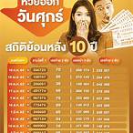ตรวจหวยย้อนหลัง10ปี